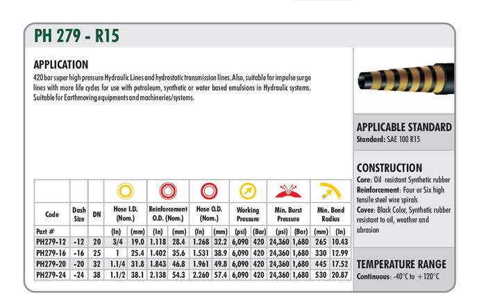 R 15 Hidrolik Hortum